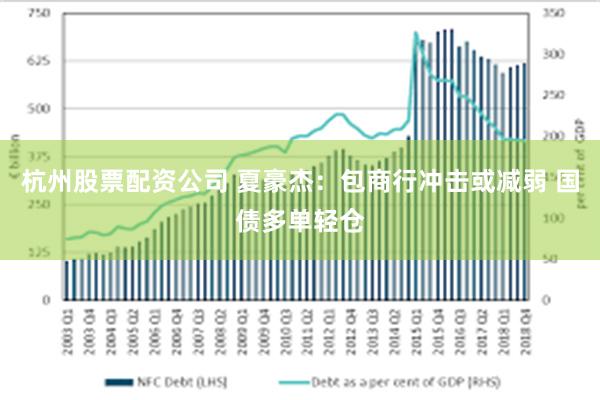 杭州股票配资公司 夏豪杰：包商行冲击或减弱 国债多单轻仓