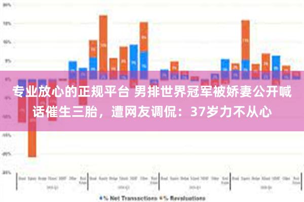 专业放心的正规平台 男排世界冠军被娇妻公开喊话催生三胎，遭网友调侃：37岁力不从心