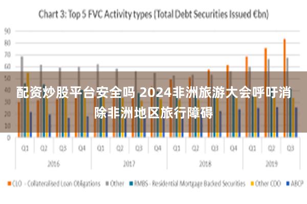 配资炒股平台安全吗 2024非洲旅游大会呼吁消除非洲地区旅行障碍