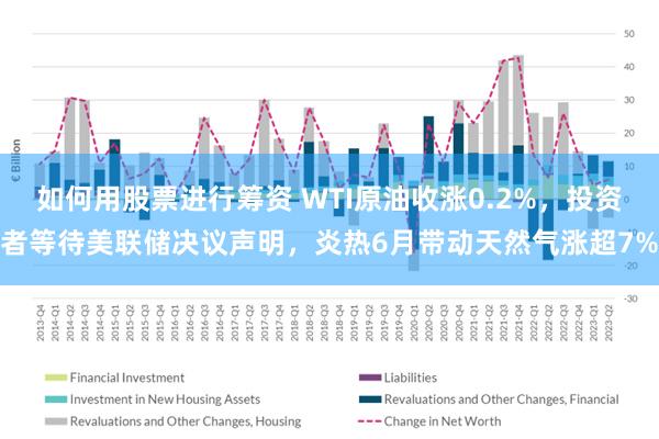 如何用股票进行筹资 WTI原油收涨0.2%，投资者等待美联储决议声明，炎热6月带动天然气涨超7%