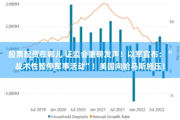 股票配资在哪儿 证监会重磅发声！以军宣布：“战术性暂停军事活动”！美国向哈马斯施压！