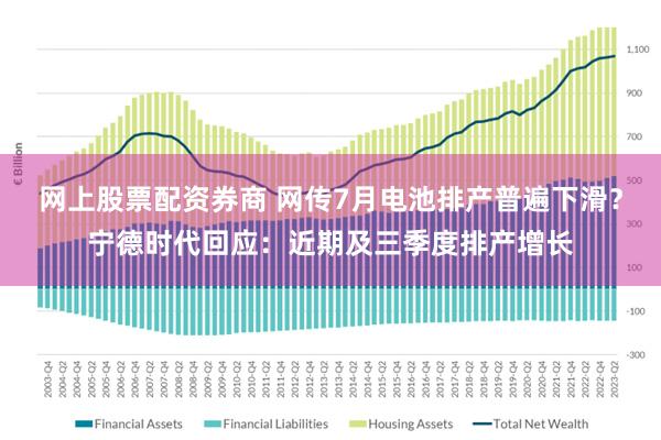 网上股票配资券商 网传7月电池排产普遍下滑？宁德时代回应：近期及三季度排产增长