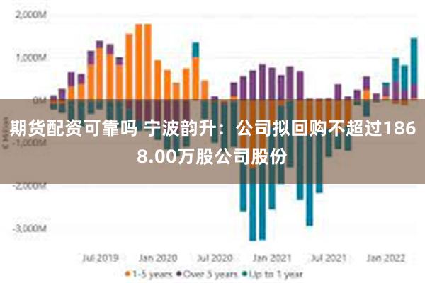 期货配资可靠吗 宁波韵升：公司拟回购不超过1868.00万股公司股份