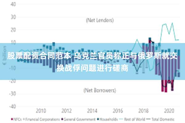 股票配资合同范本 乌克兰官员称正与俄罗斯就交换战俘问题进行磋商