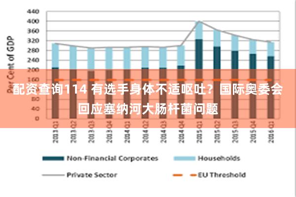 配资查询114 有选手身体不适呕吐？国际奥委会回应塞纳河大肠杆菌问题