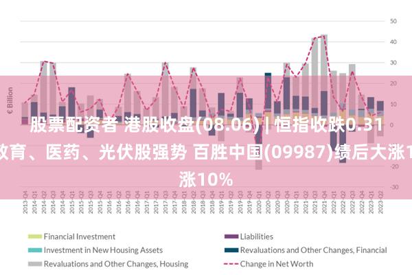 股票配资者 港股收盘(08.06) | 恒指收跌0.31% 教育、医药、光伏股强势 百胜中国(09987)绩后大涨10%