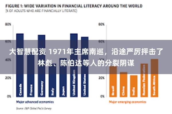 大智慧配资 1971年主席南巡，沿途严厉抨击了林彪、陈伯达等人的分裂阴谋