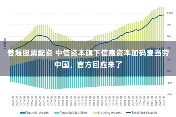 姜堰股票配资 中信资本旗下信宸资本加码麦当劳中国，官方回应来了