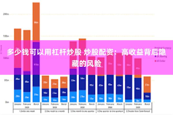 多少钱可以用杠杆炒股 炒股配资：高收益背后隐藏的风险