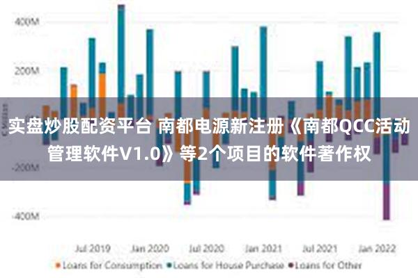 实盘炒股配资平台 南都电源新注册《南都QCC活动管理软件V1.0》等2个项目的软件著作权