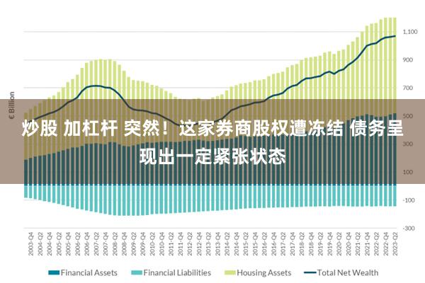 炒股 加杠杆 突然！这家券商股权遭冻结 债务呈现出一定紧张状态