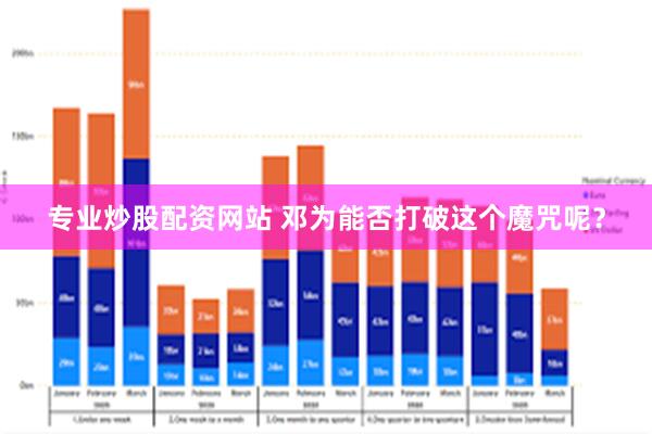 专业炒股配资网站 邓为能否打破这个魔咒呢？