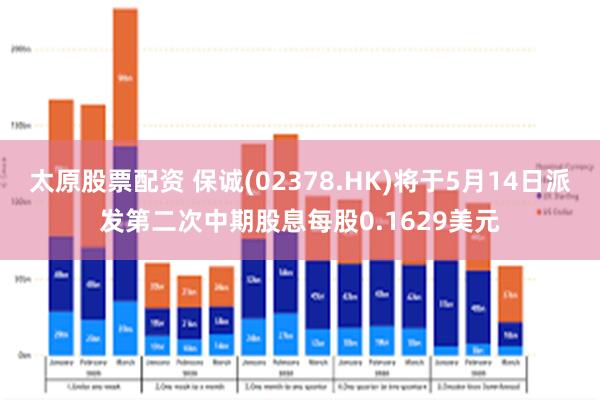 太原股票配资 保诚(02378.HK)将于5月14日派发第二次中期股息每股0.1629美元